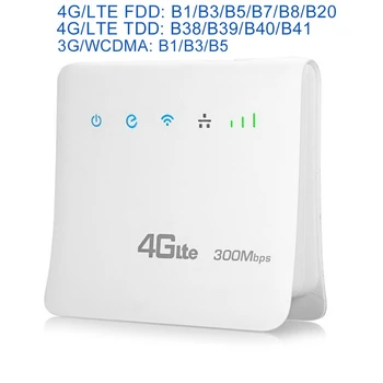 300 Мбит/с Wifi-Маршрутизаторы 4G LTE CPE Мобильный маршрутизатор с портом LAN Поддержка SIM-карты Портативный Беспроводной WiFi-маршрутизатор-EU Plug